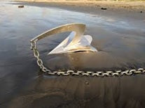How to Choose the Right Anchor Size and Style for Your Boat Expert Guide anchor image