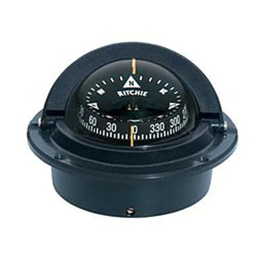 Why the Ritchie Compass is a Must-Have for Every Angler