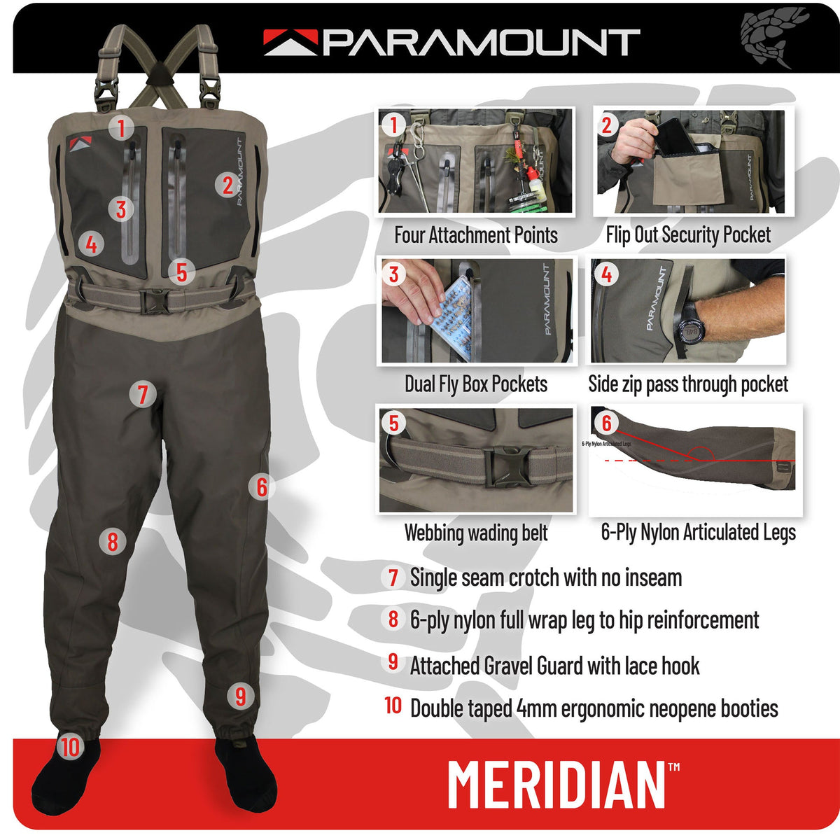 MERIDIAN Chest Wader