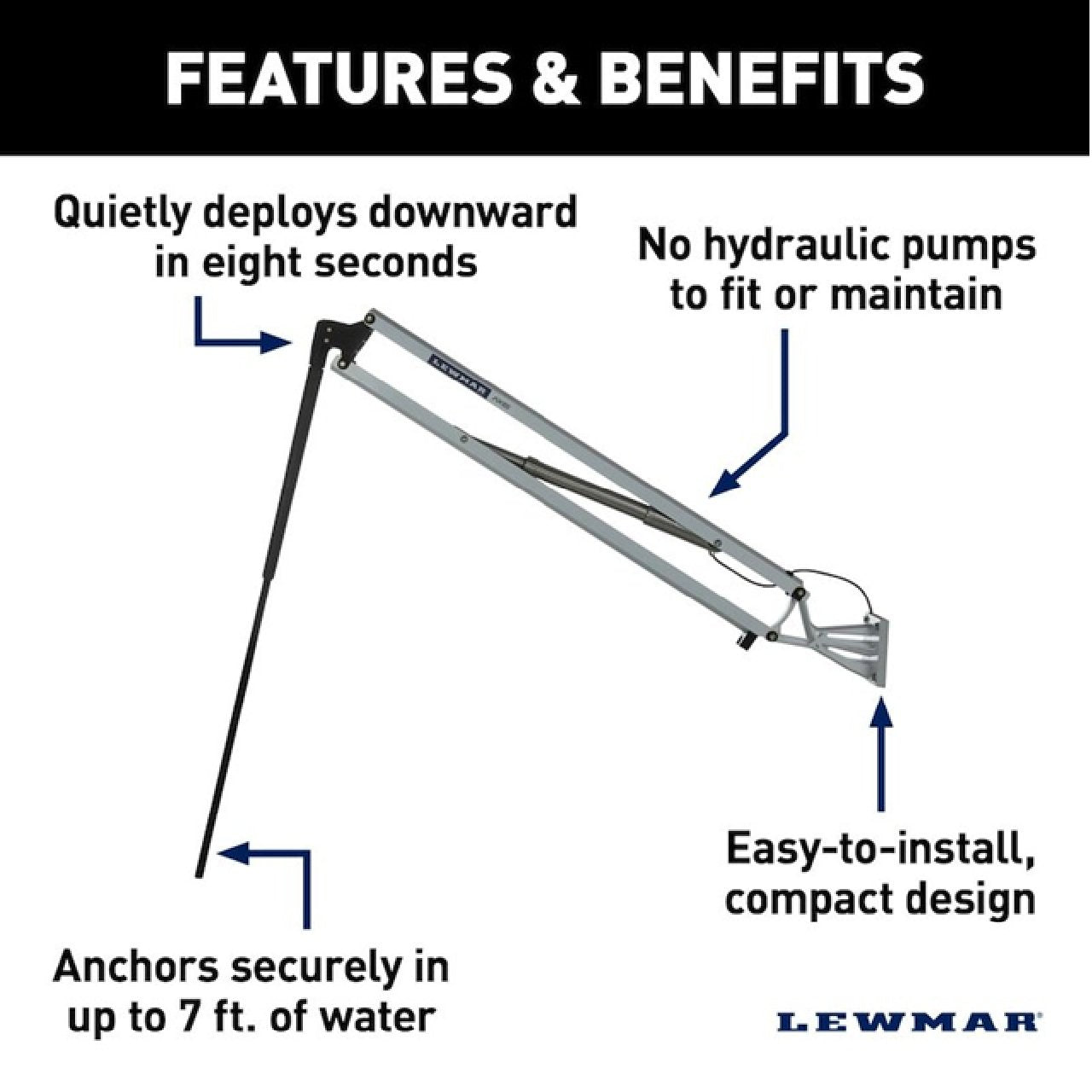 Lewmar Axis Shallow Water Anchor - 8 foot black