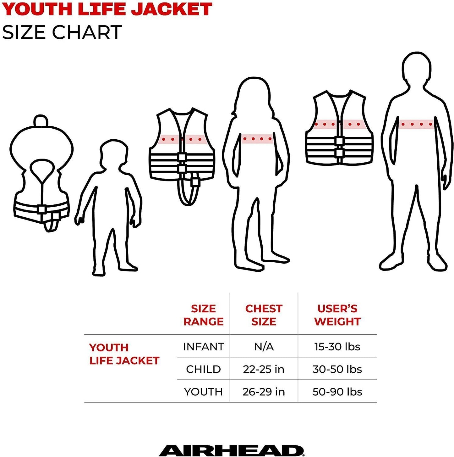 Airhead Youth Sportsman Life Vest with Pockets, Camo