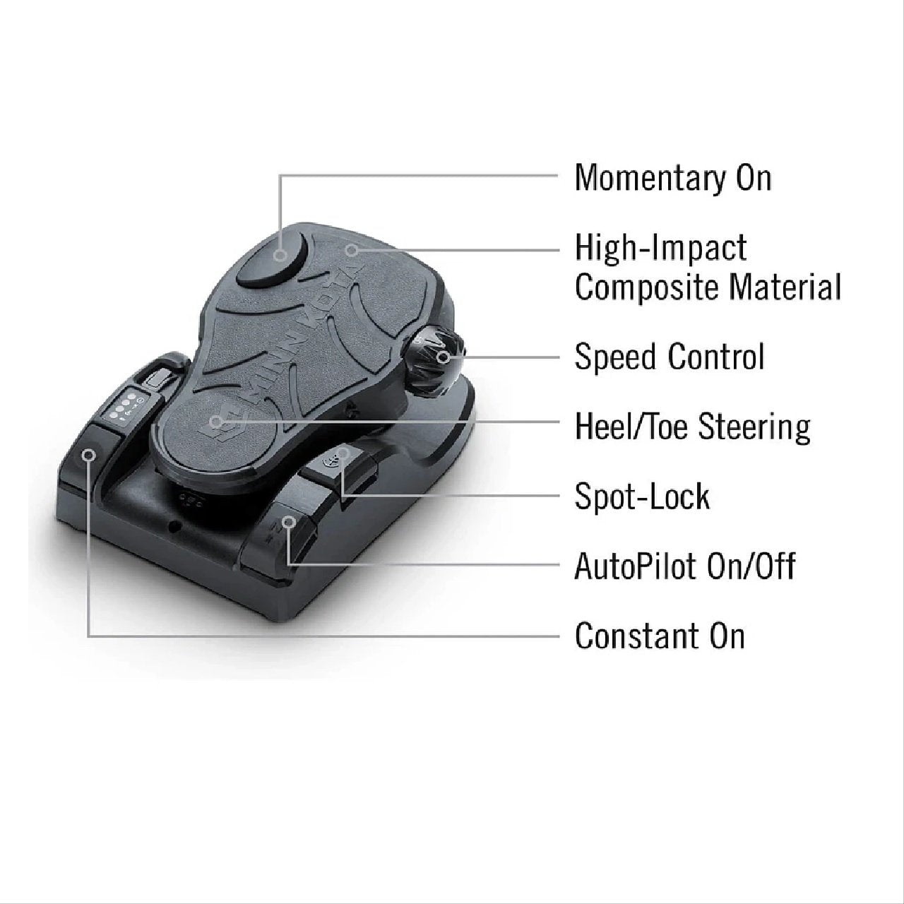 Minn Kota Ultrex 112 lb.- 60", Dual Spectrum CHIRP Sonar, Micro Remote