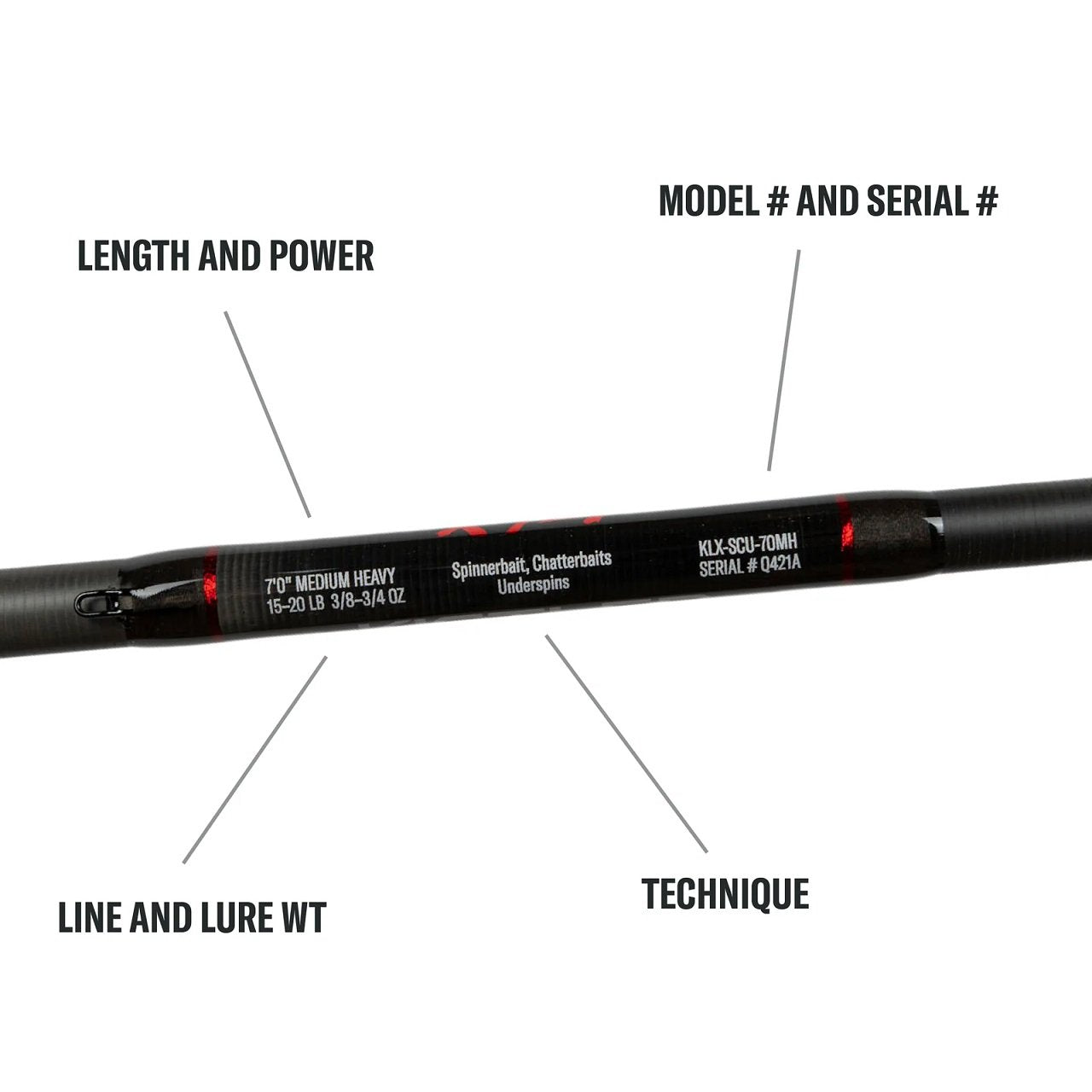 Kistler KLX Weightless Worm, Senko, Fluke Casting Rod