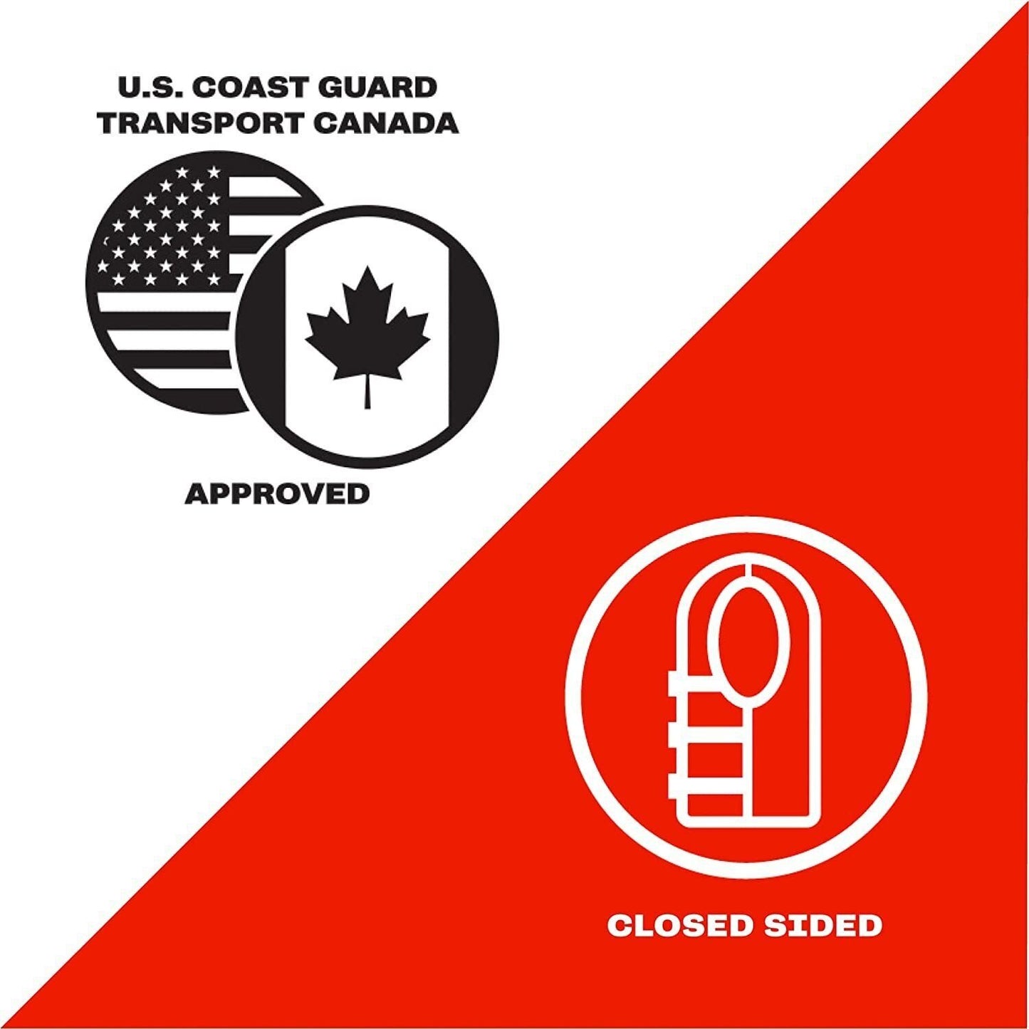 Life Vest Airhead Vibe Life Vest Closed Sided PFD Child, Youth and Adult