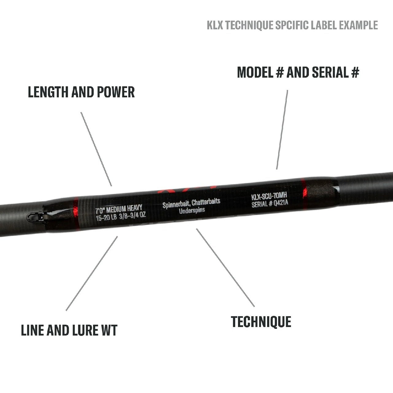 Kistler KLX Hollow Body Frog, Toads Casting Rod 7'0" Medium Heavy