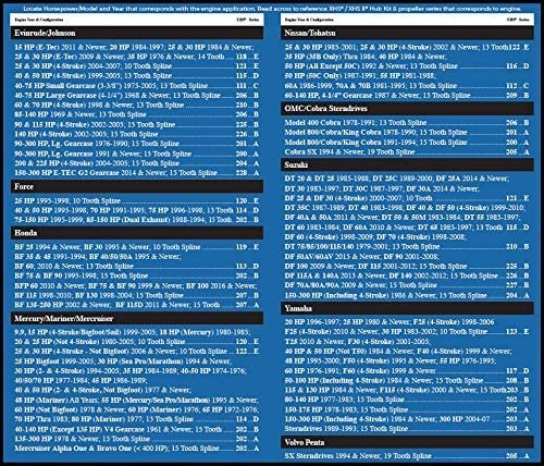 Michigan Wheel Propeller Hub Kit Ev/Jo.Omc 84-90 Xhs Hub Kit E/J/O 1984-90