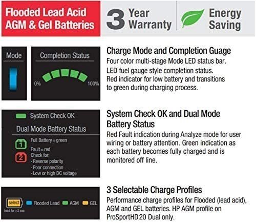 ProMariner ProSportHD 12 Gen 4 - 12 Amp - 2 Bank Battery Charger 44012