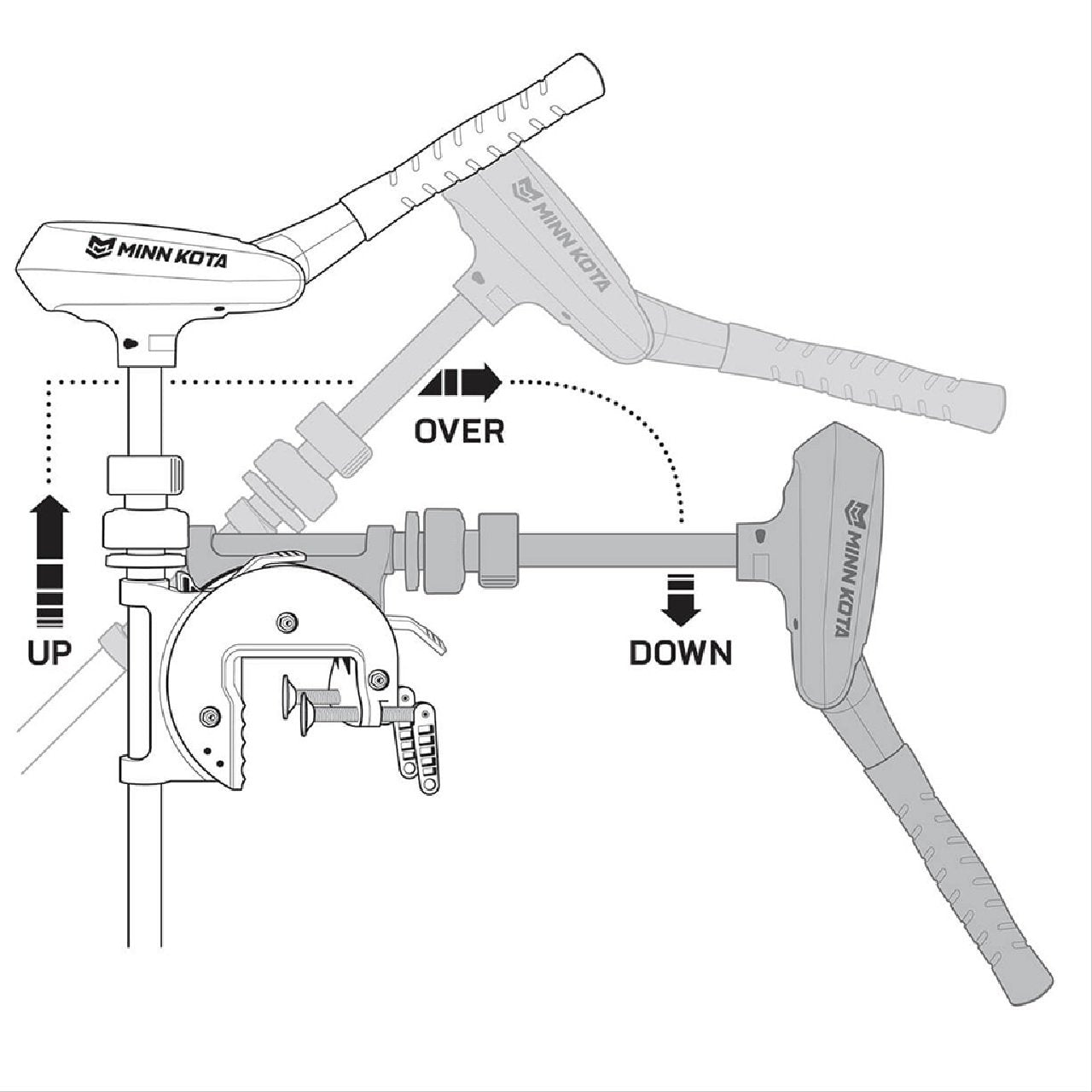 Minn Kota Traxxis 12V - 55lb - 36" Freshwater Trolling Motor -Transom Mount