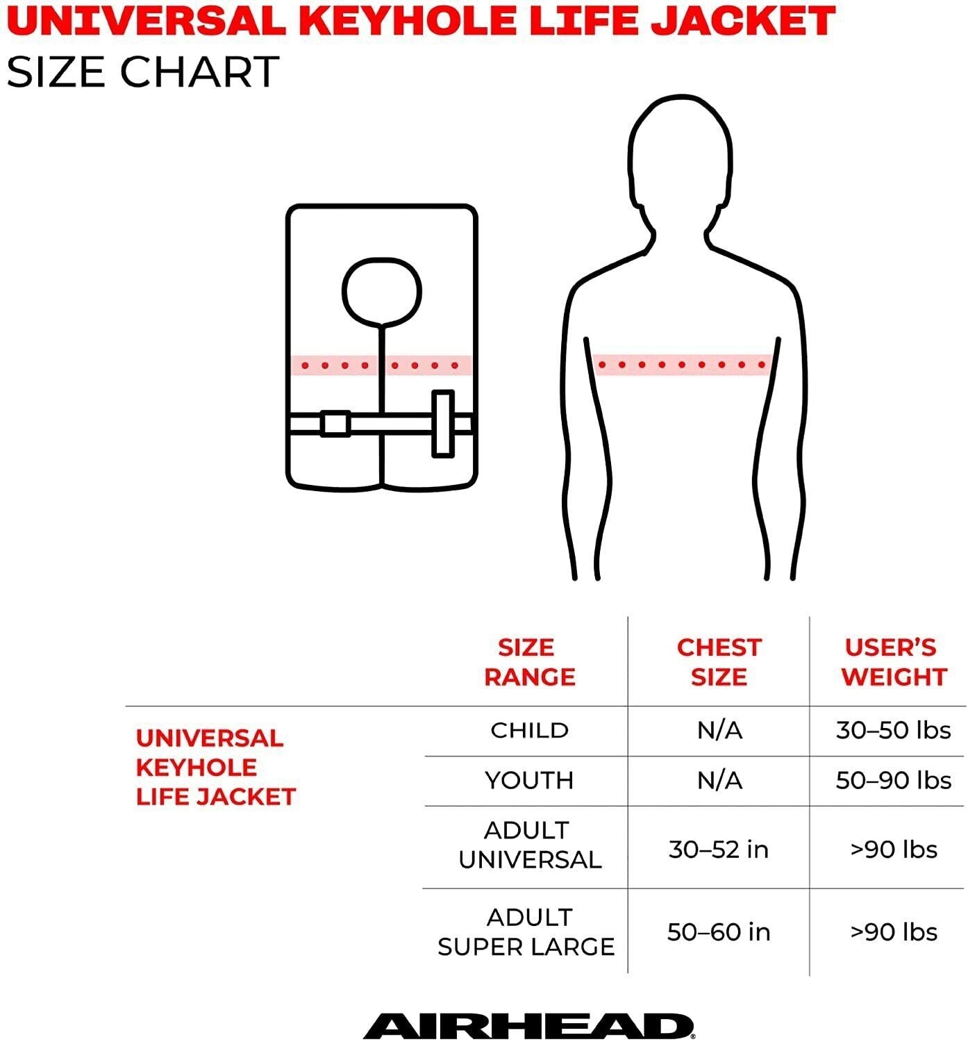 Basic Orange Life Jacket Airhead Keyhole Adult Type II , 4-Pack, Orange