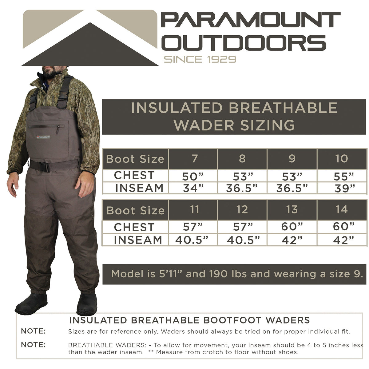 BUFFALO - Insulated Breathable with 1200g Boots