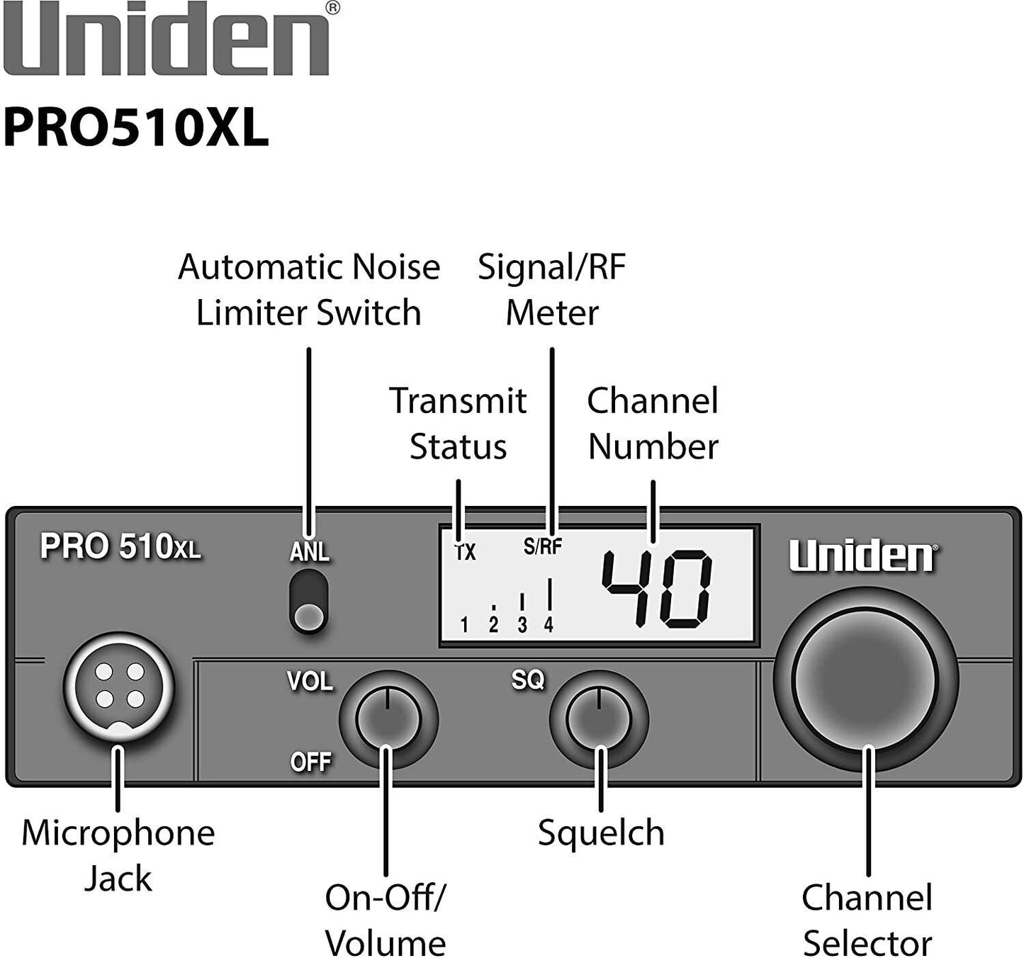CB Radio Uniden PRO510XL Pro Series 40-Channel . Compact Design.
