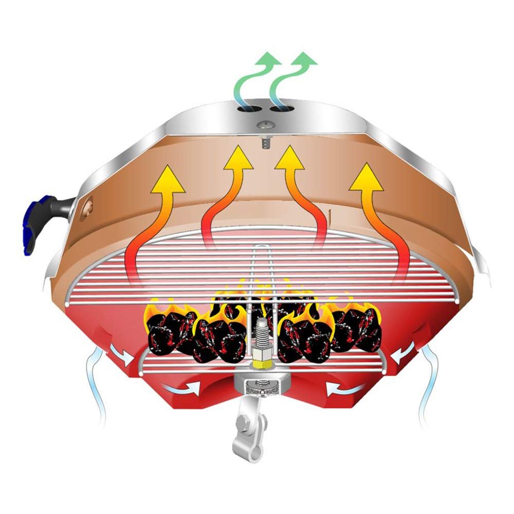 Magma Products, A10-104 Marine Kettle Charcoal Grill w/Hinged Lid, Original Size, Multi,15" Diameter