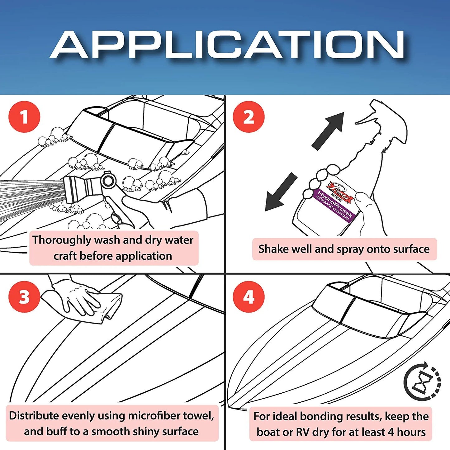 Presta HydroProtek Ceramic Coating - Protectant for Boats & RVs / High Gloss