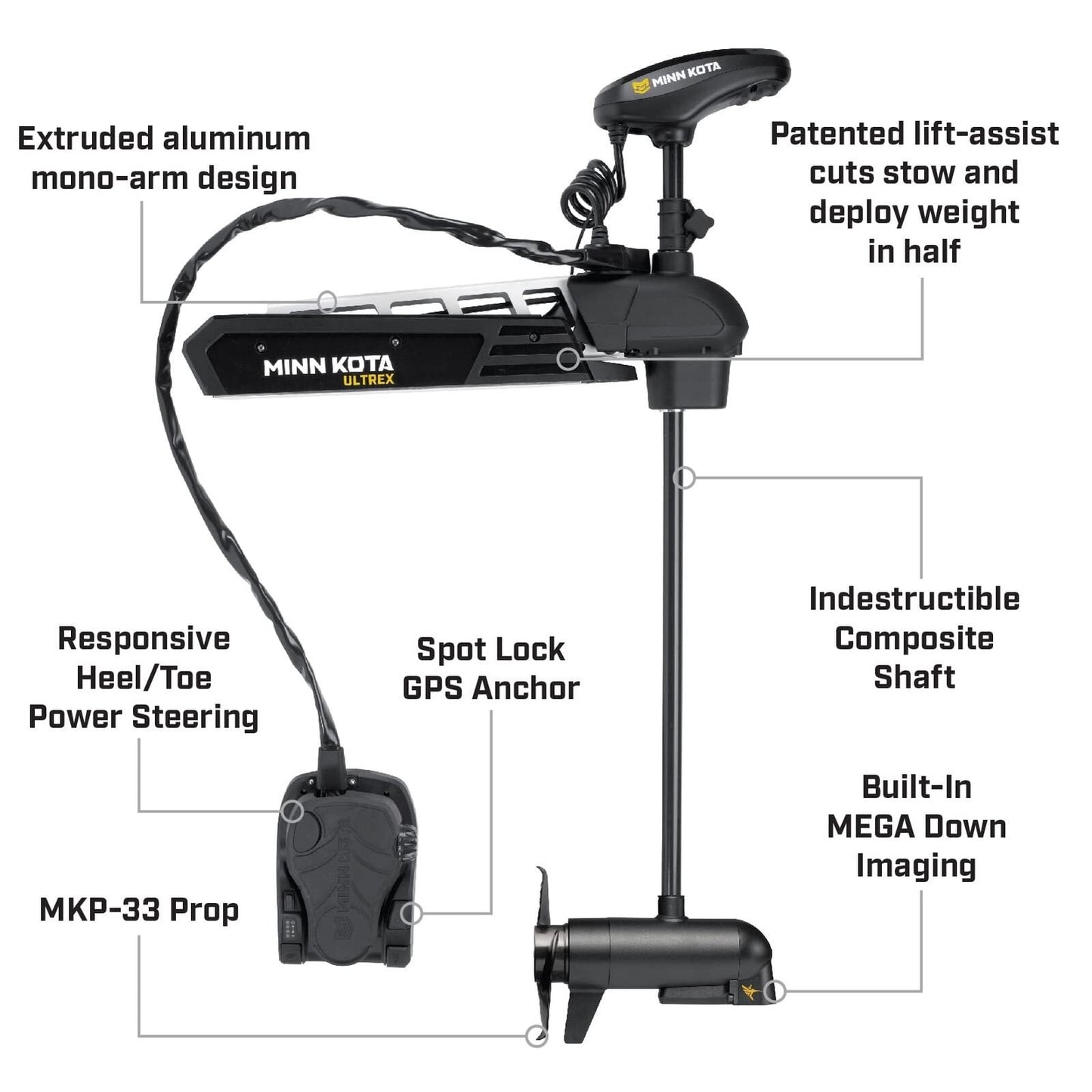 Minn Kota Ultrex 80/MDI/IP Trolling Motor w/i-Pilot Link & Bluetooth-