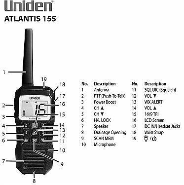 Uniden Atlantis 155 Handheld Two-Way VHF Floating Marine Radio